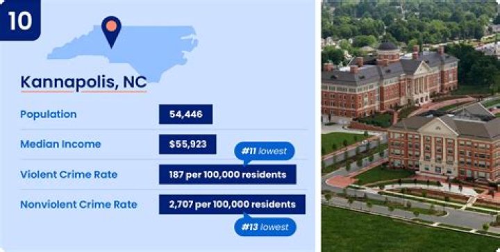 Jacob Sherrill Of Kannapolis' Final Chapter Revealed