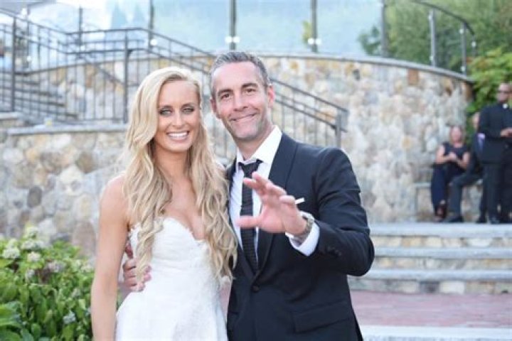 Jay Harrington's Wife: A Glimpse Into Their Relationship
