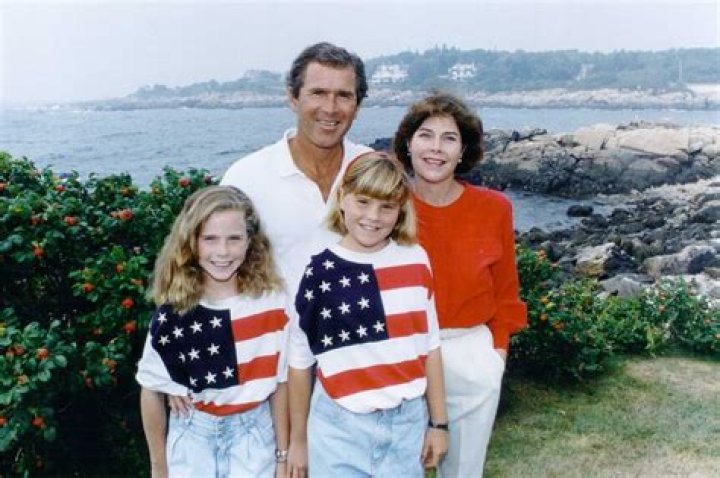 A Comprehensive Look At Family, Career, And Impact