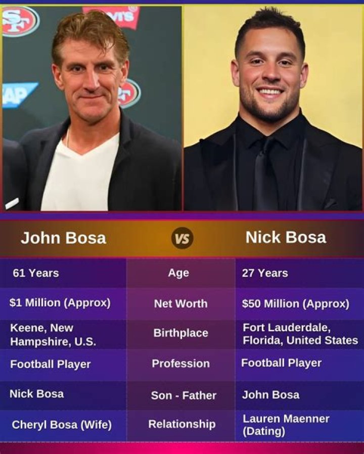 Unveiling The Marriage Of John Bosa And Philanthropist Cheryl Bosa