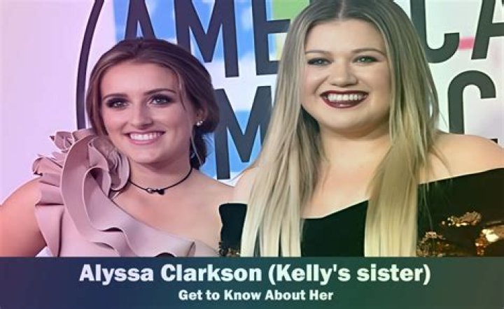 The Clarkson Sisters: Kelly And Alyssa