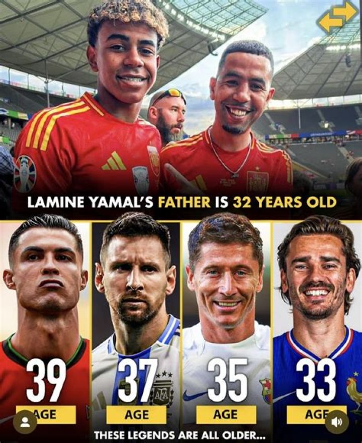Lamine Yamal Dad Age