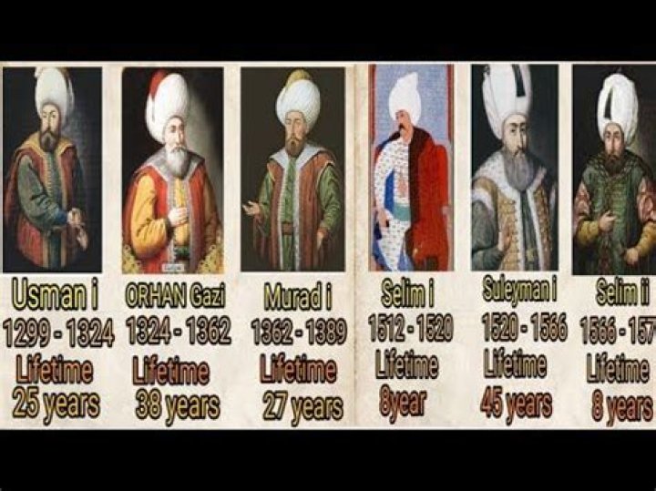 Ultimate Guide To Ottoman Sultans: A Comprehensive List