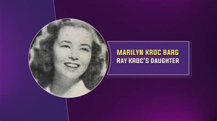 Uncover The Legacy And Impact Of Philanthropist Marilyn Kroc Barg