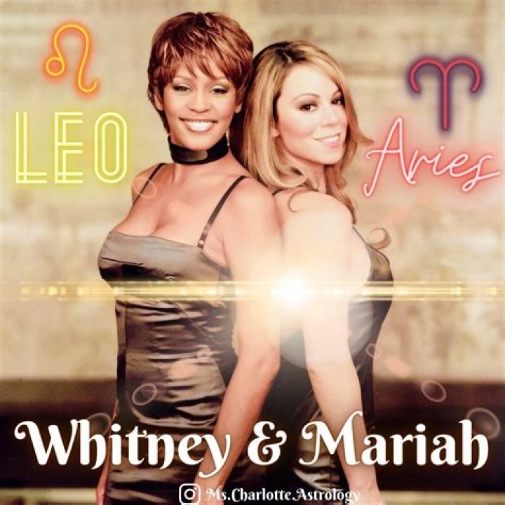 Is Reality TV Star Mary Cosby A True Aquarian?