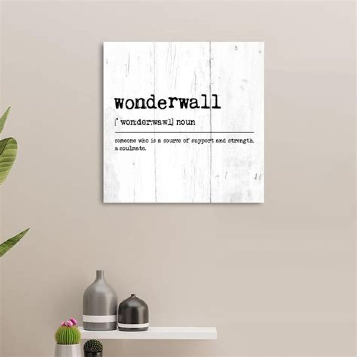 Unraveling The Hidden Meaning Behind "Wonderwall": A Comprehensive Guide