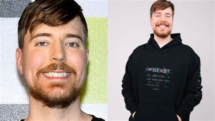 What is Mr Beast Net Worth? The Untold Facts About His Career And Life