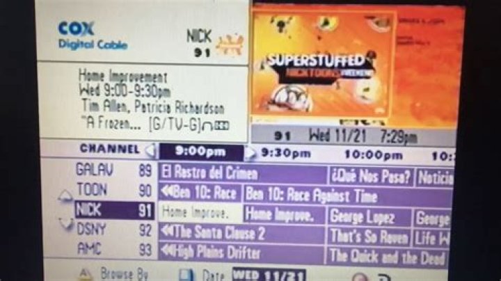 Ultimate Guide To Nickelodeon On-Screen Credits