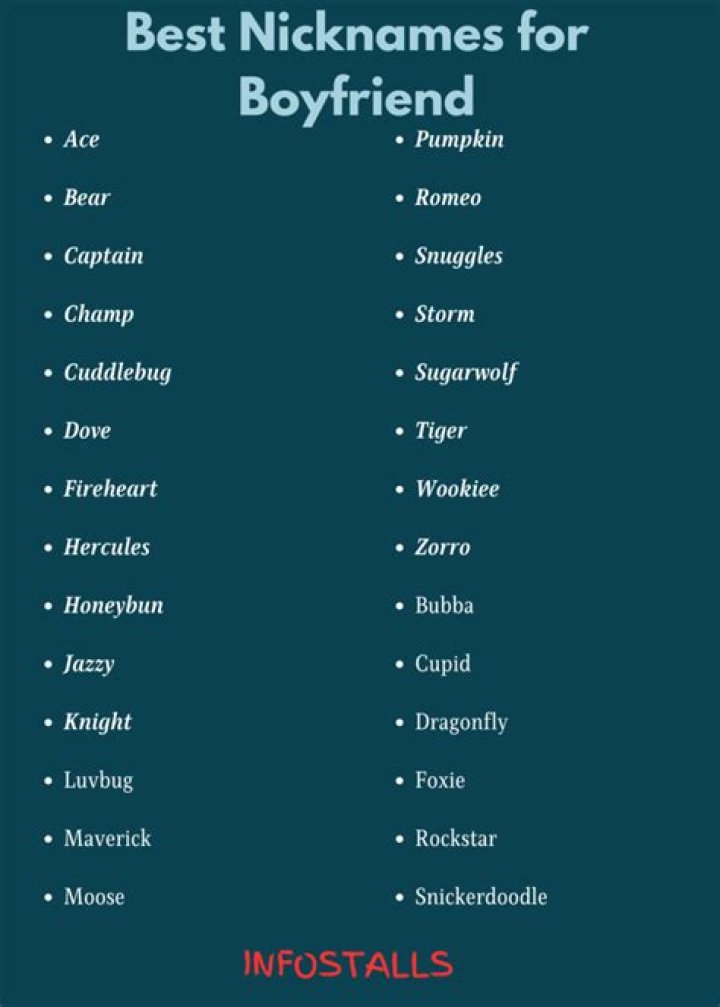 Wonderful Nicknames That Can Sweeten Up Your Boyfriend