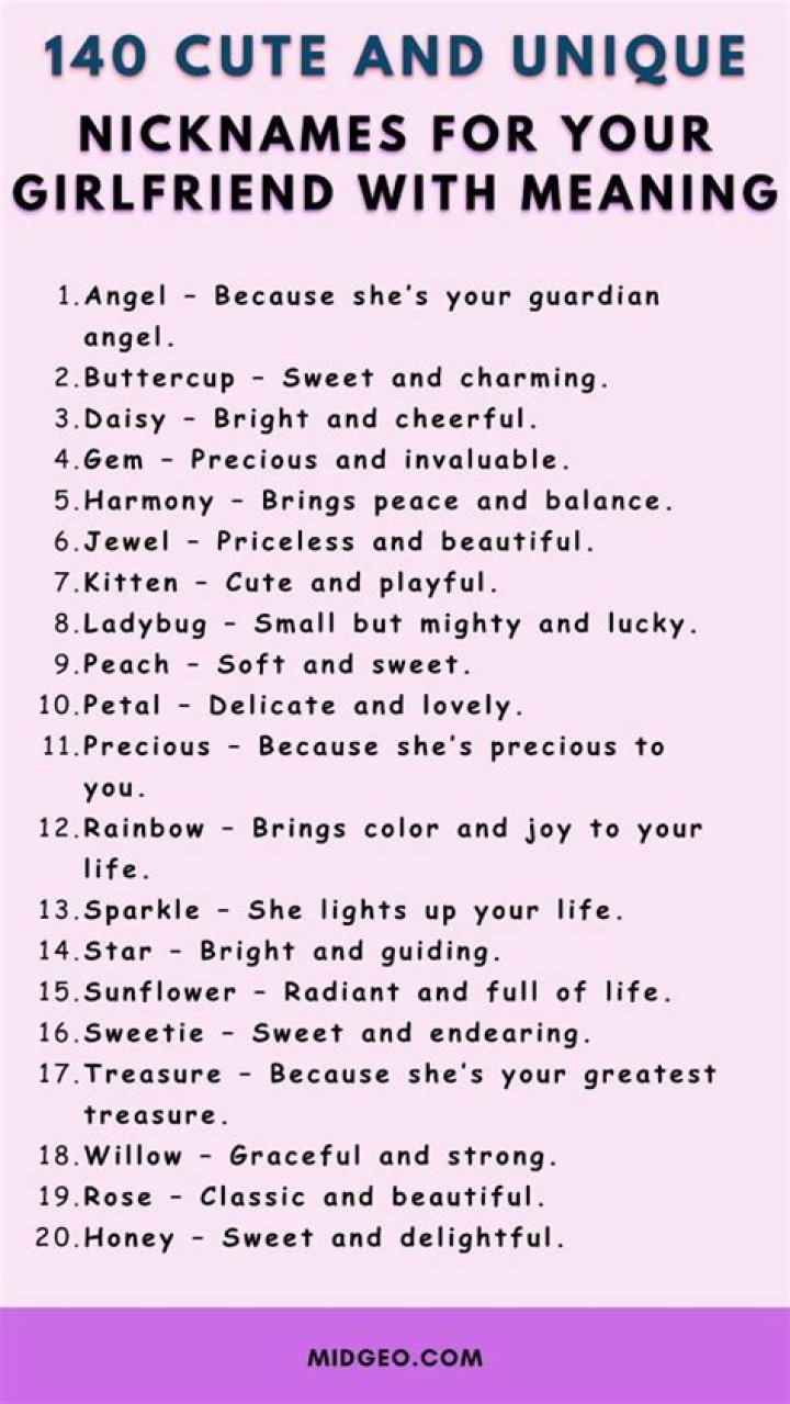 Adorable And Affectionate: 50+ Darling Nicknames For Your Girlfriend