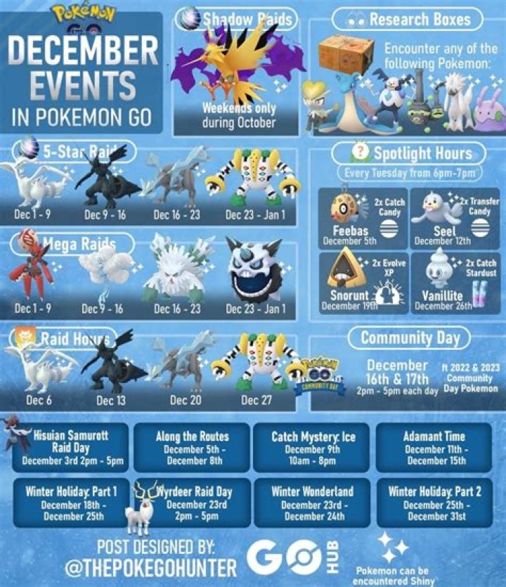 Latest November Content Update For Pokmon GO
