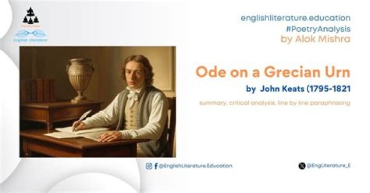 In-Depth Analysis And Interpretation Of Keats' "Ode On A Grecian Urn"