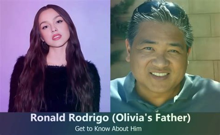 Olivia Rodrigo's Father's Intriguing Nationality Uncovered