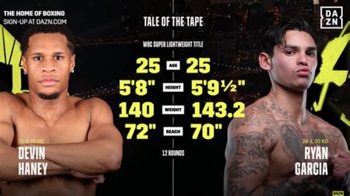 Openly Gay Television Host, Andy Cohen Tested Positive For Corona Virus ·