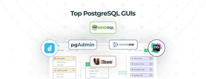 The Quick Guide To PostgreSQL GUI For Ubuntu | Complete Tutorial