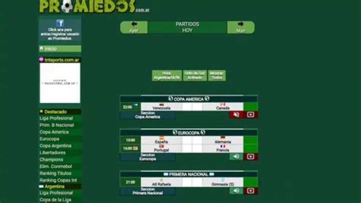 Promising Prospects For Argentina: Unleashing Growth And Prosperity