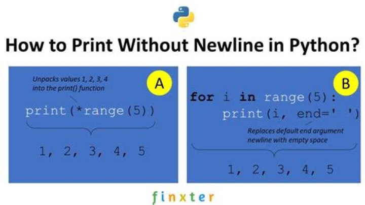 Unleash The Power Of Python: Printing Without Newlines