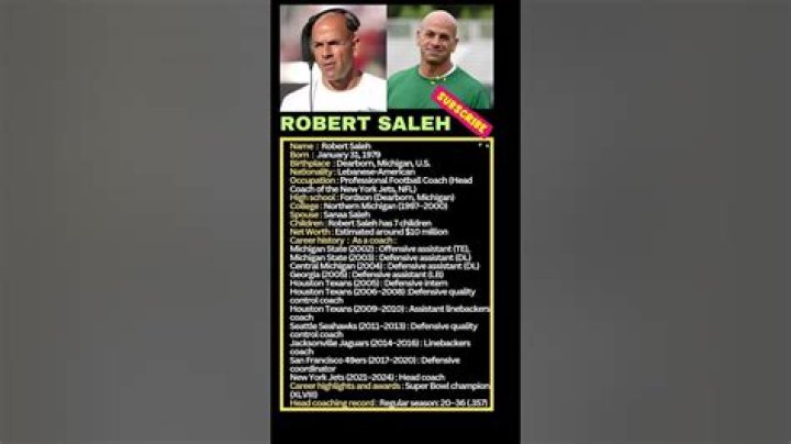 Robert Saleh Biography: The Rise Of A Football Mastermind