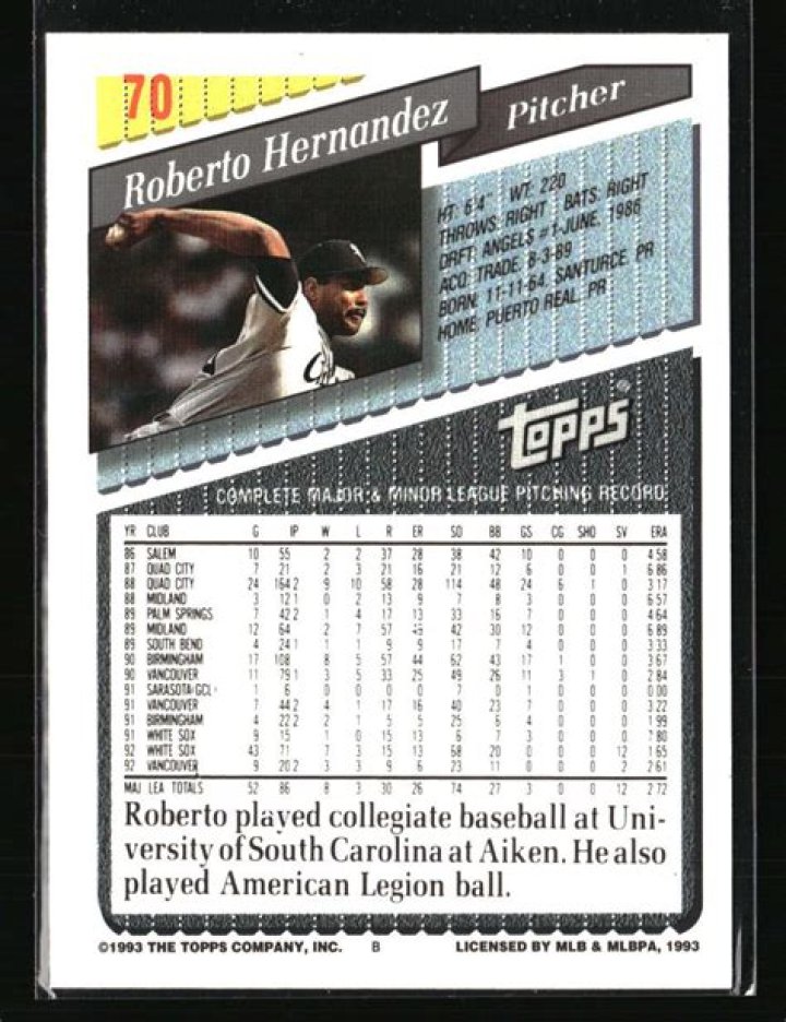 Roberto Hernández Ramírez’s Net Worth, Biography, Career, Awards, Fact and Life Story