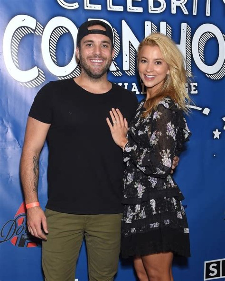 Sabina Gadecki Dating, Boyfriend, Affairs, Net Worth, Facts, Wiki-Bio