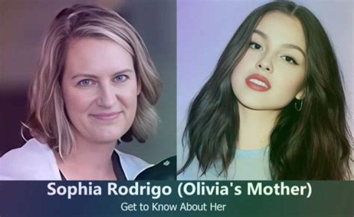 The Ultimate Guide To Sophia Rodrigo: Discover Her Music And Impact