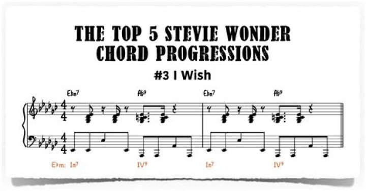 How Stevie Wonder's "I Wish" Became A Timeless Anthem Of Hope