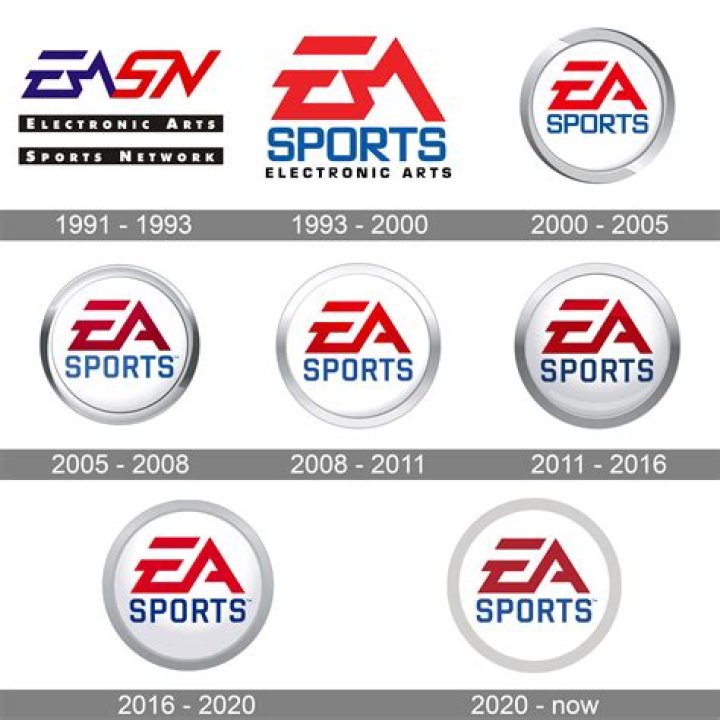 Experience Live Sports Action With Streameast.live