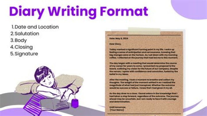 Essential Diary Structure: A Comprehensive Guide