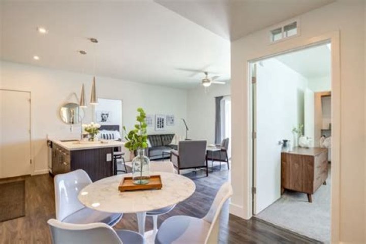 Discover Student Apartments In Fort Collins Co