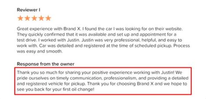 A Treasure Trove Of Customer Insights