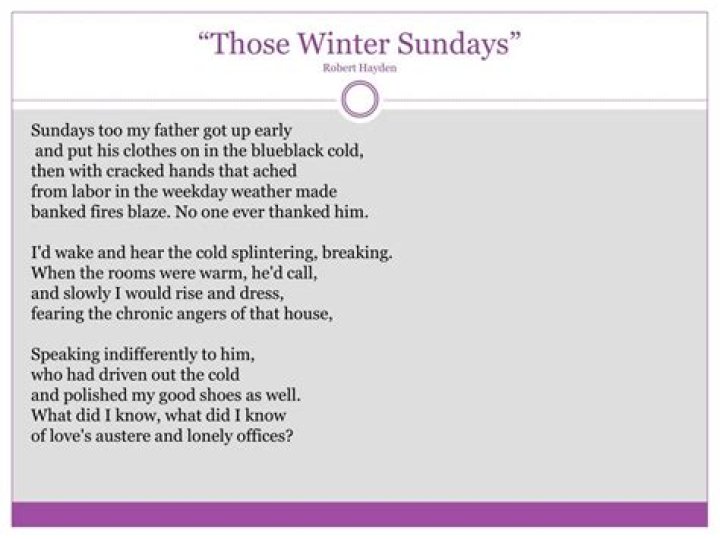 Unlocking The Profound Meaning Of "Those Winter Sundays": A Literary Exploration