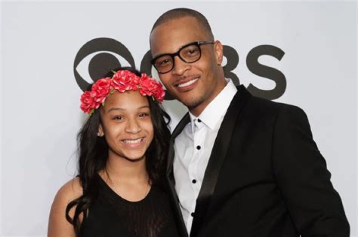Unveiling The Inspiring Journey Of T.I.'s Daughter: Discoveries And Insights