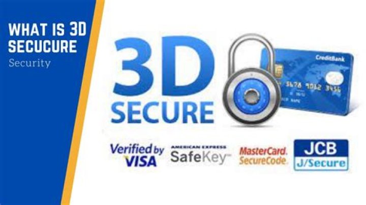 A Comprehensive Guide To Online Stores Without 3D Secure
