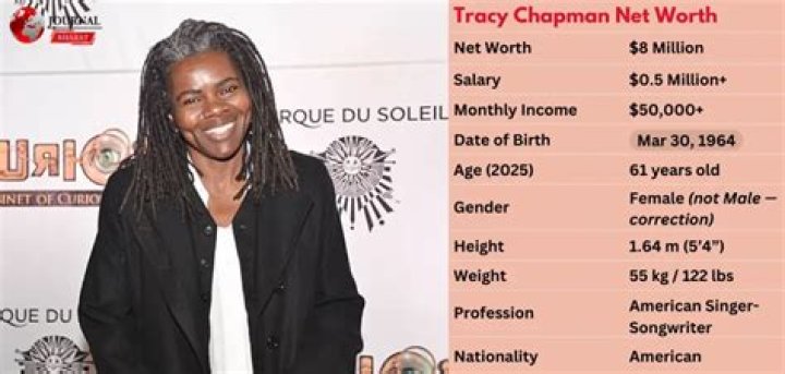Discover The Untold Story Behind Tracy Chapman's Success