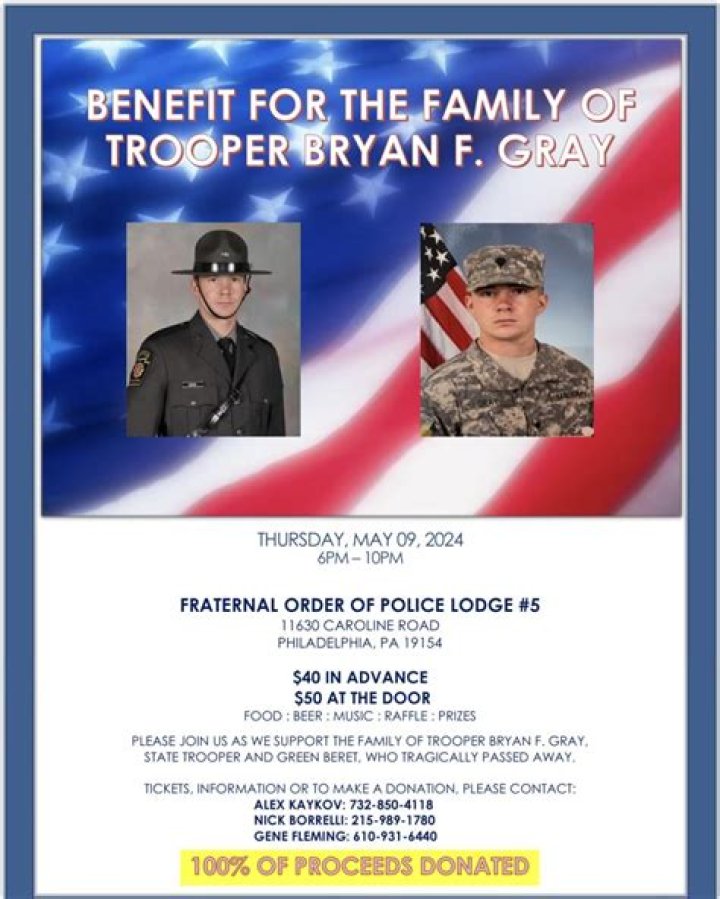Unveiling The Heroism Of Trooper Bryan F. Gray
