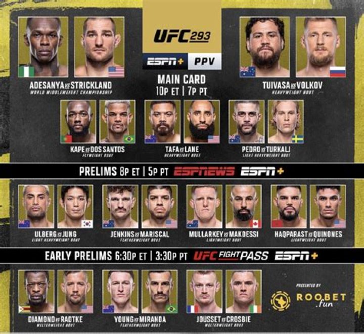 The Ultimate Guide To UFC 293 PPV Disclosed: How Much Did Fighters Earn?