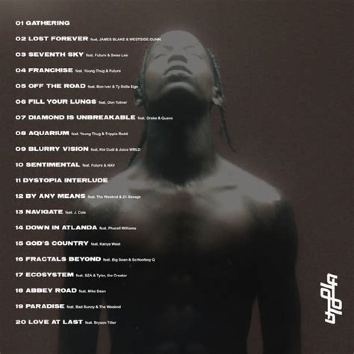 The Ultimate Guide To "Utopia" By Travis Scott: Tracklist And Analysis