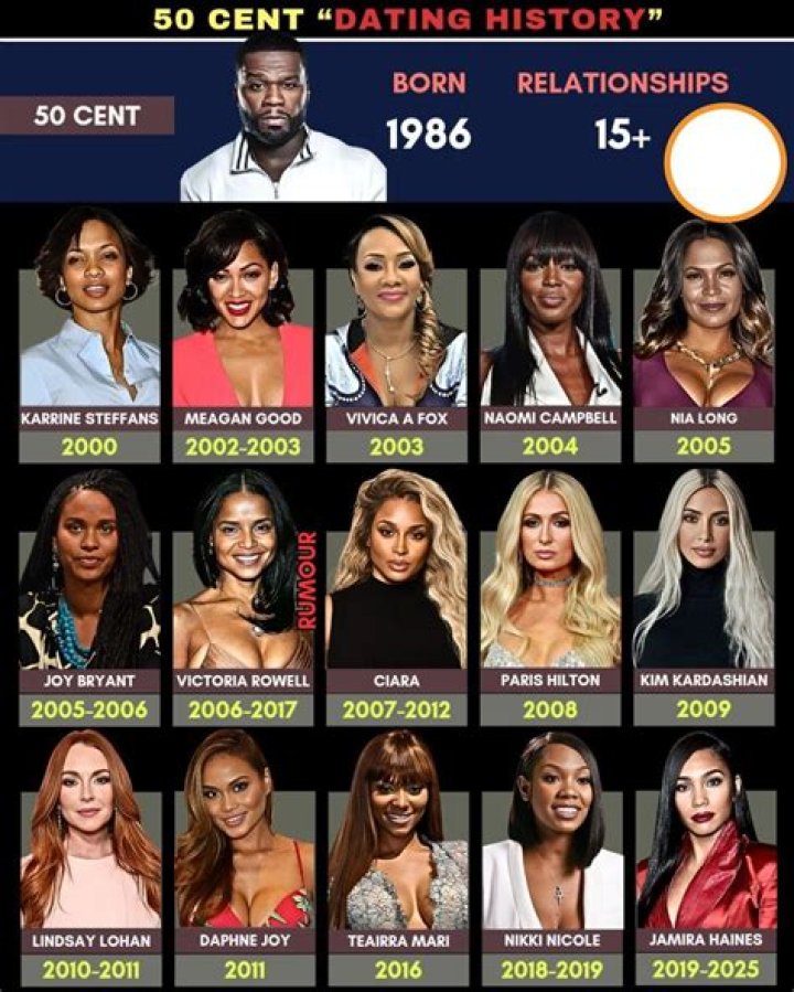 Unveiling The Power Of Resilience And Growth