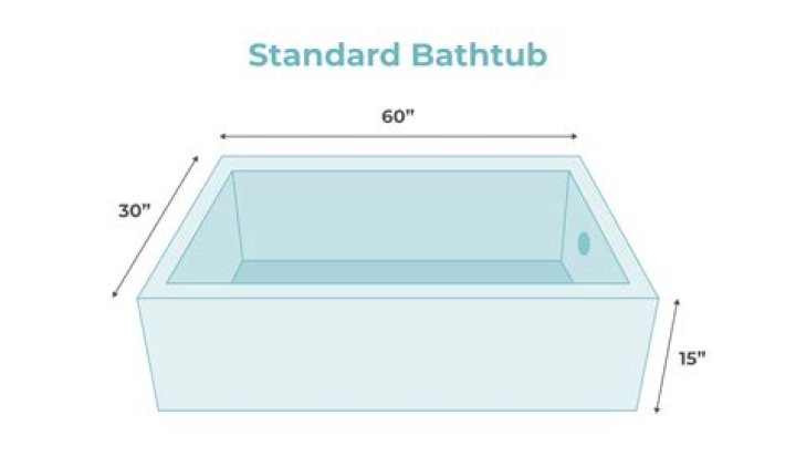 Exceptional Volume Bathtubs: Enhance Your Bathing Experience