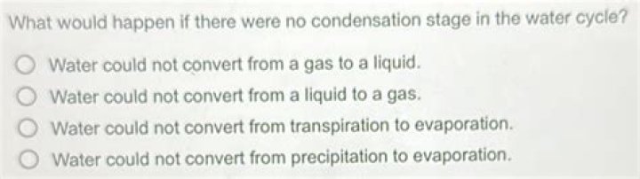 Why Water Can't Convert From Gas To Liquid: Uncover The Mystery