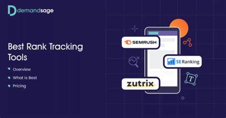 Monitor Your Rankings With The Leading Web-Based SERP Rank Tracker