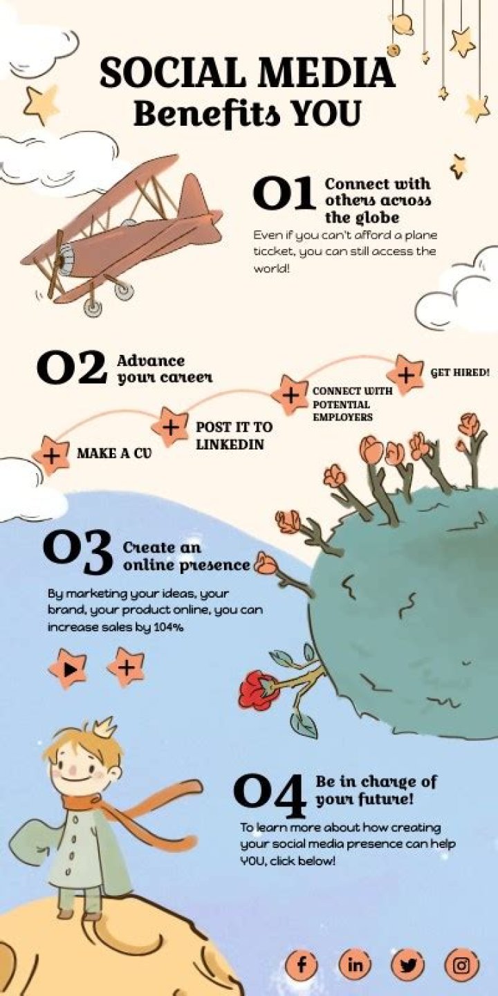 The Ultimate Guide To PSA On Social Media: Understanding Its Meaning And Usage