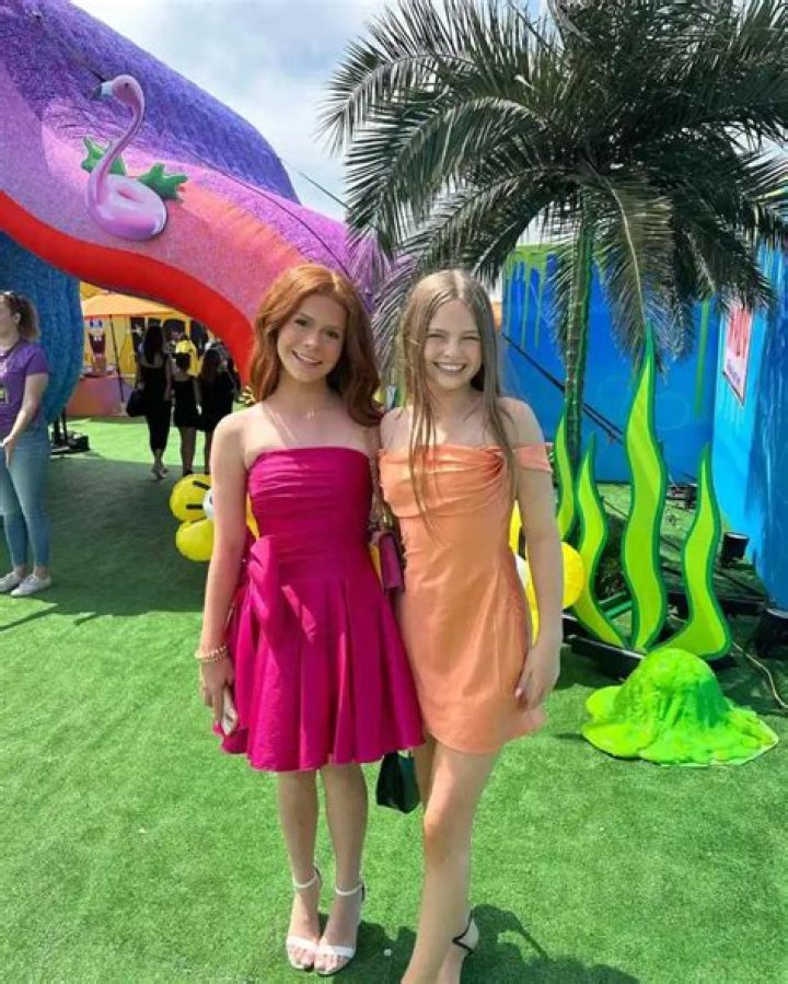 Unveiling Harper Zilmer's Net Worth: Discoveries And Insights