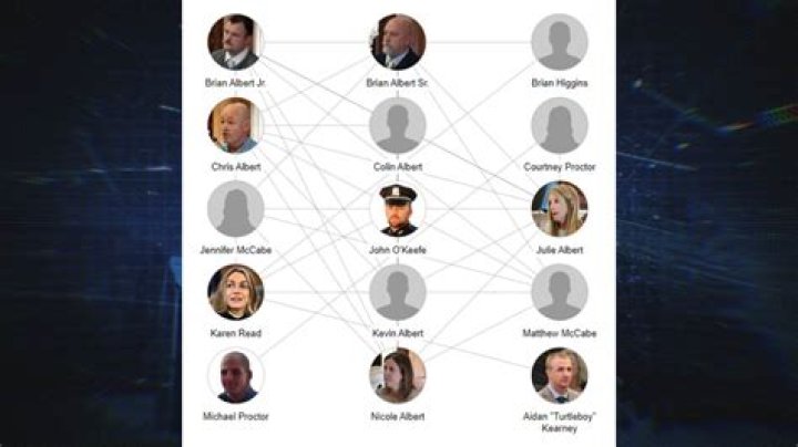 Uncover The Karen Strassman Controversy On Reddit: Unveiling Secrets And Impact