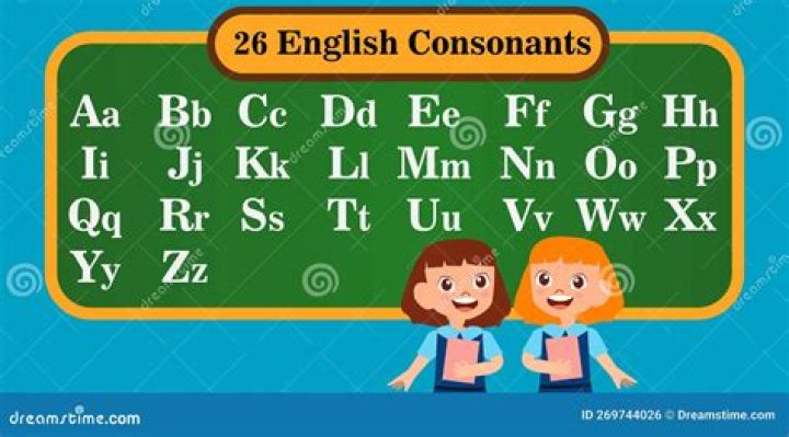 Which Letters Are Consonants Made Easy: A Comprehensive Guide