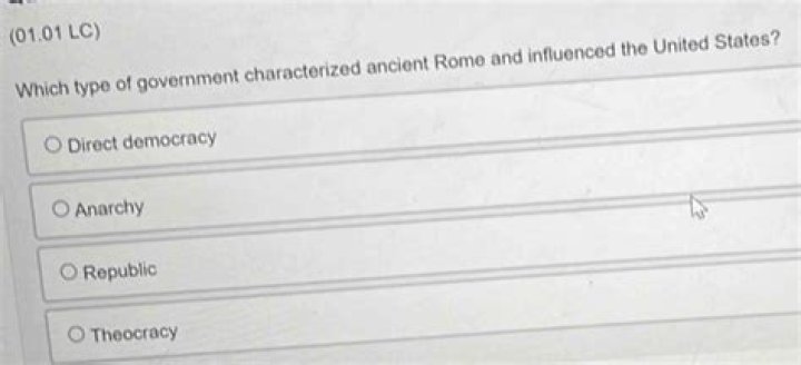 The Republican Roots Of Ancient Rome: A Legacy Of Governance