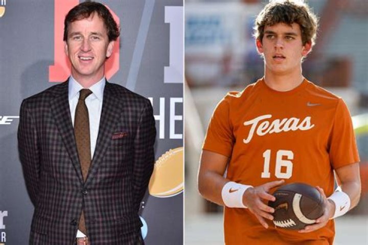 Discover Who Is Arch Manning's Father