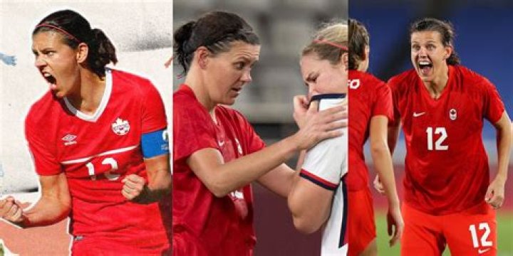 Unveiling The Marital Status Of Christine Sinclair: Discoveries And Insights