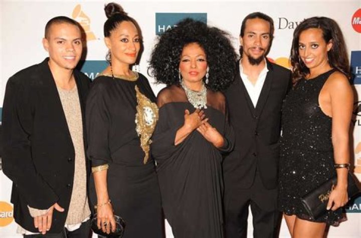 Age, Family, And Artistic Legacy