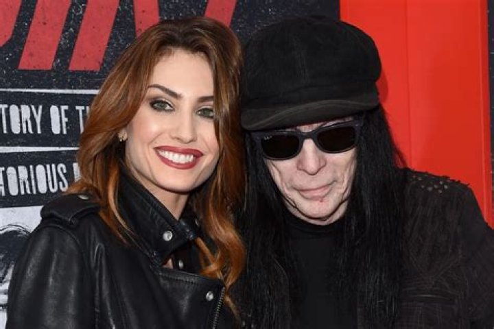 Unveiling The Enigmatic "Wife Of Mick Mars": Discoveries And Insights